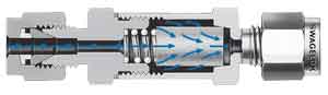 Inline Filters F Series Cutaway